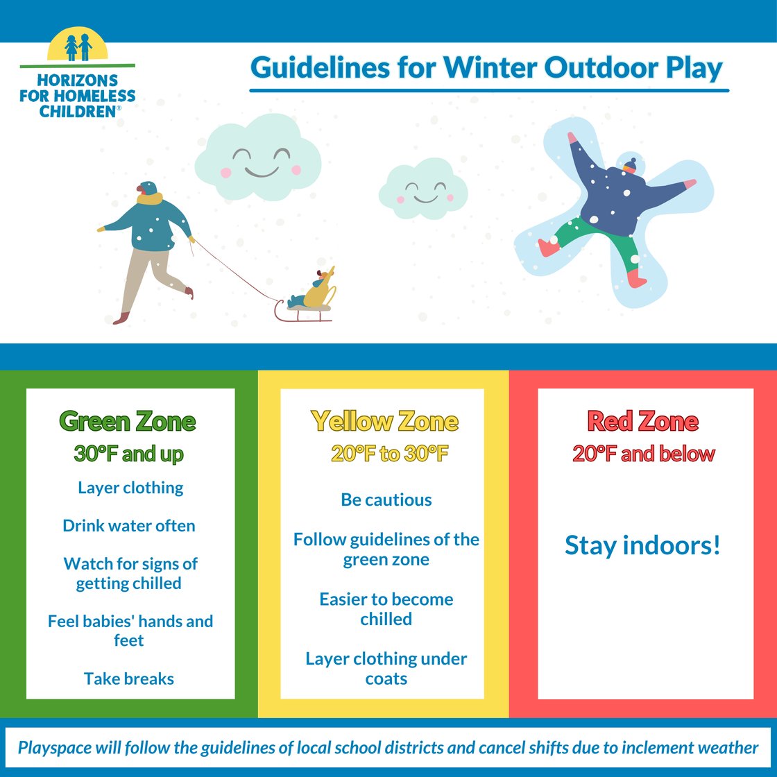 Guidelines for Winter Outdoor Play 